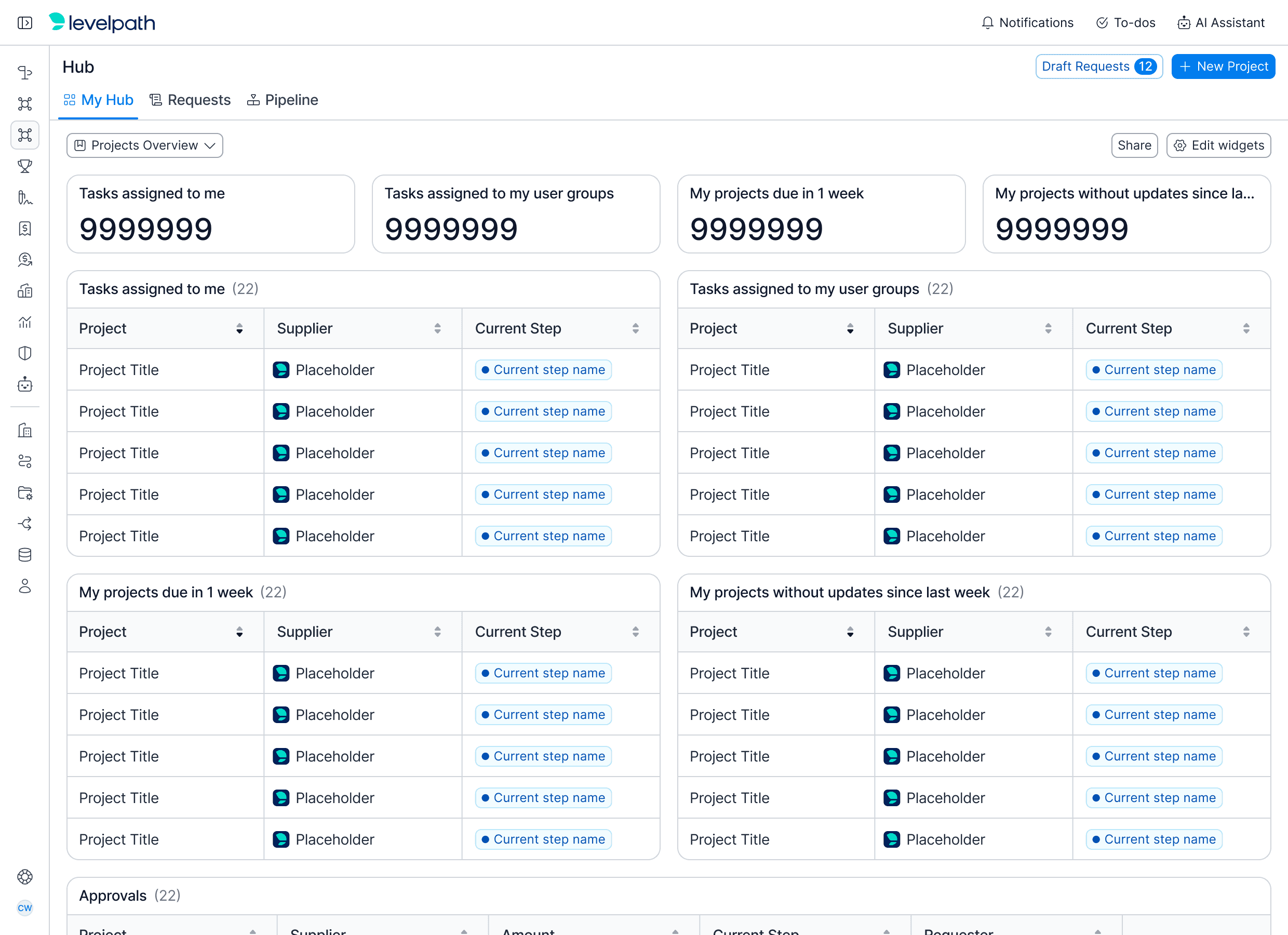 Levelpath Hub dashboard showing task widgets and project tables